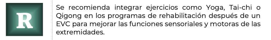 3. Fisioterapia 6 - GPC-DIF-331-21
